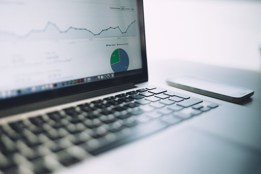 online behavior classification report