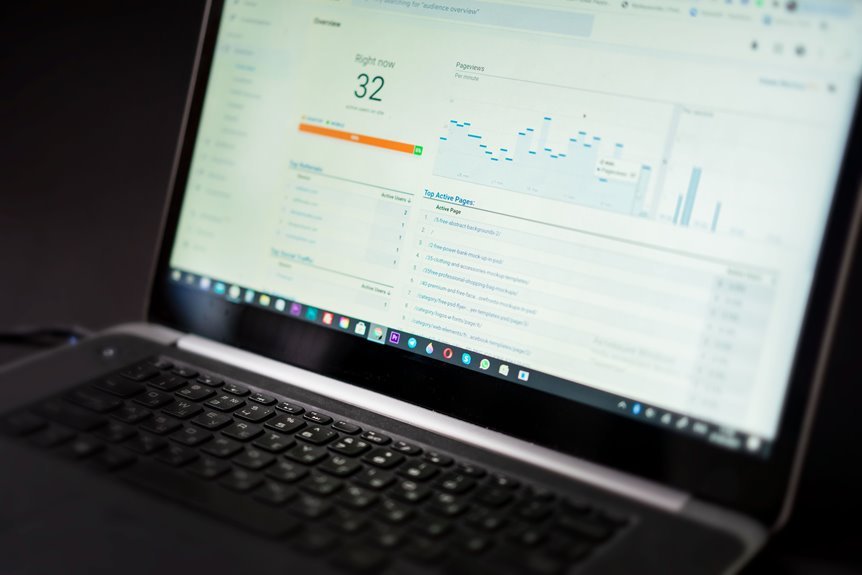 web content pattern analysis log